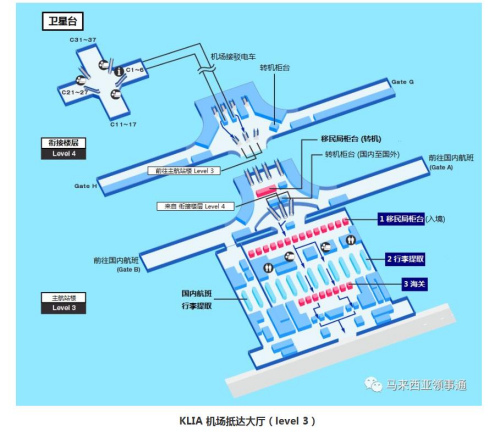 KLIA 机场抵达大厅(level 3)