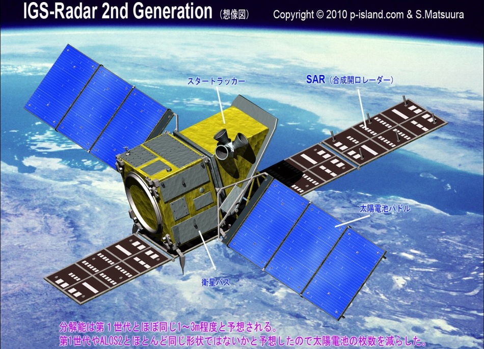 第二代雷达侦察卫星分辨率提高至1米。