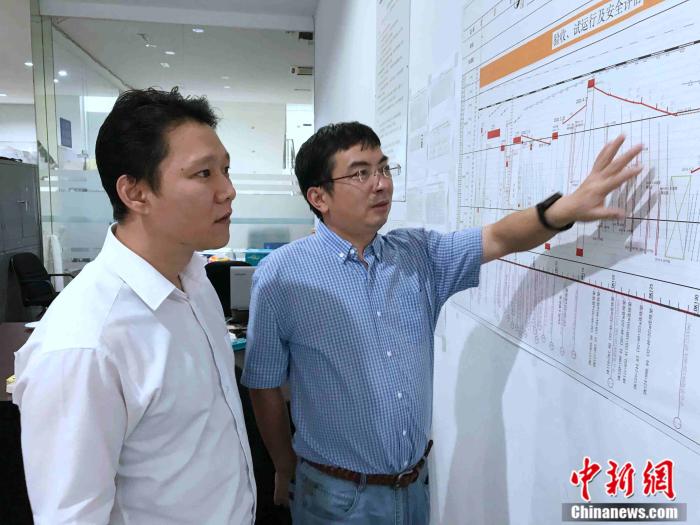 图为中国中铁印尼雅万高铁项目部工程部长阳雪(右)和印尼籍员工Yanto在梳理工区分部。沈超 摄