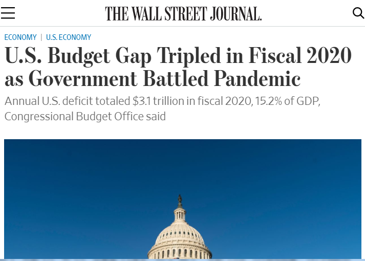 《华尔街日报》称，为应对新冠疫情，联邦政府预算赤字在2020财年达到2019财年的三倍