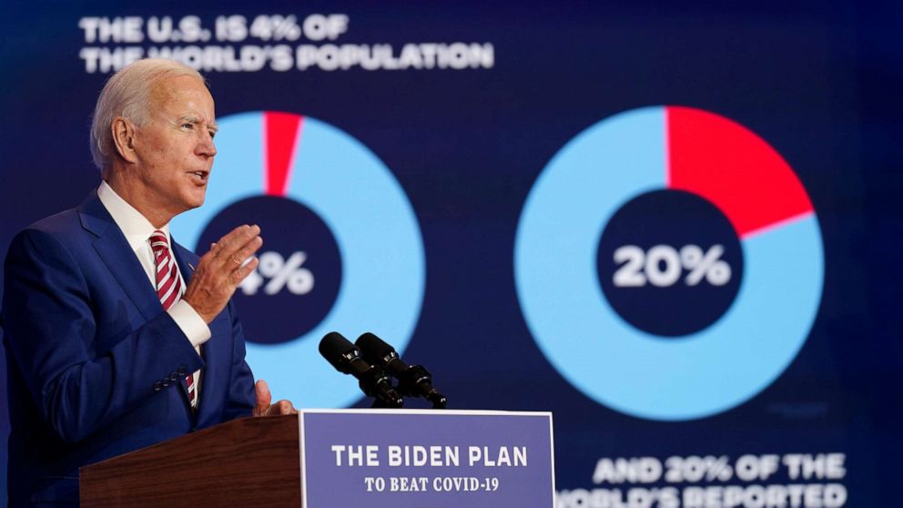 PHOTO: Democratic presidential candidate former Vice President Joe Biden speaks about coronavirus at The Queen theater, Oct. 23, 2020, in Wilmington, Del.