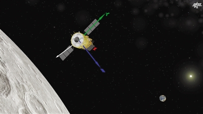 嫦娥五号进入近圆形环月轨道飞行三维模拟动画图。 新华社 发