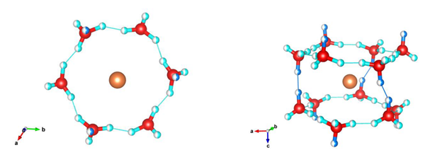 水合物C1＇在R-3c对称性下的结构，其中主要结构模型（H2O环）以不同的投影显示，显示出两种不同的无序模式，“环状”无序（在由六个氧原子构成的类似扶手椅的虚拟平面）和“无环”（平面外）无序