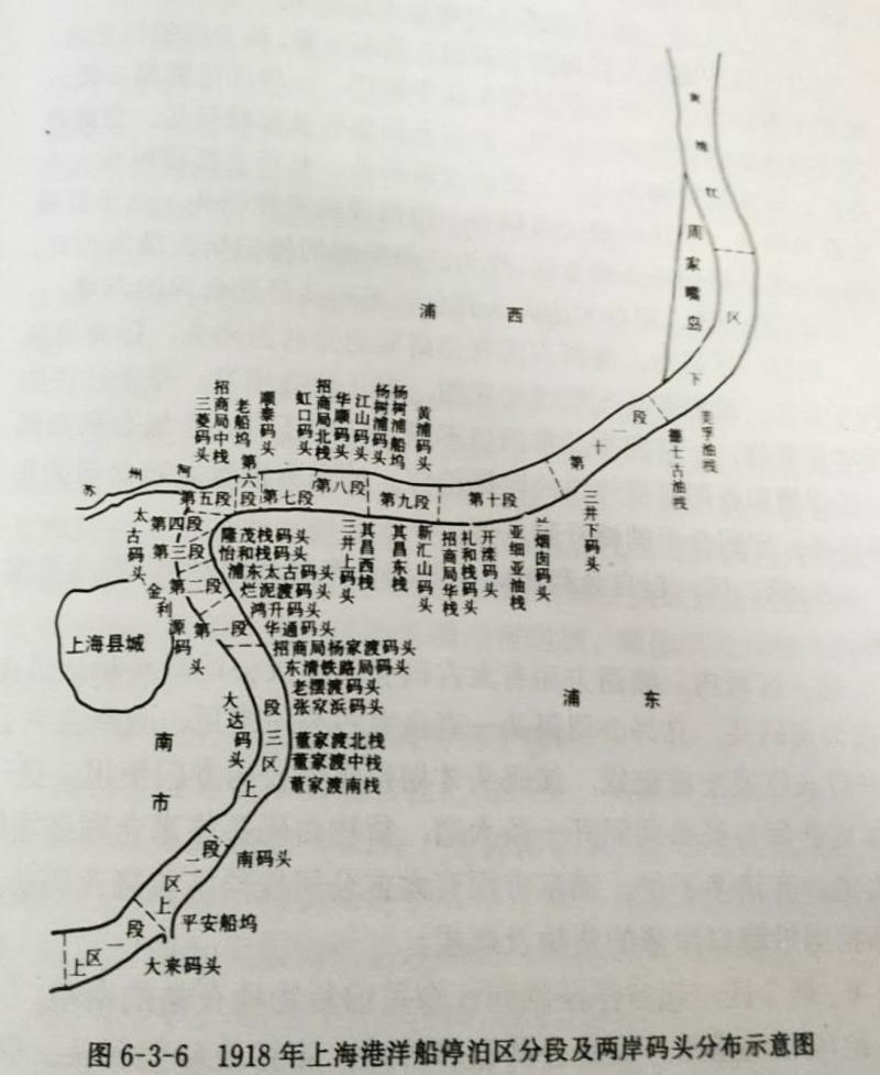 1918年上海港洋船停泊区分段及两岸码头分布示意图  资料来源：《上海港史》