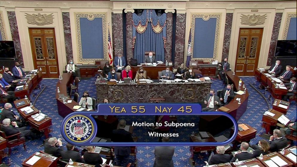 PHOTO: The U.S. Senate votes 55-45 to call witnesses in the impeachment trial of former President Donald Trump on charges of inciting the deadly attack on the U.S. Capitol, during the 5th day of the Senate trial on Capitol Hill, Feb. 13, 2021.