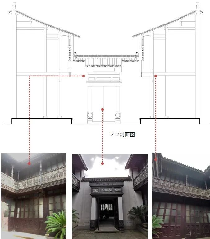 二进建筑剖面图及对应建筑部位