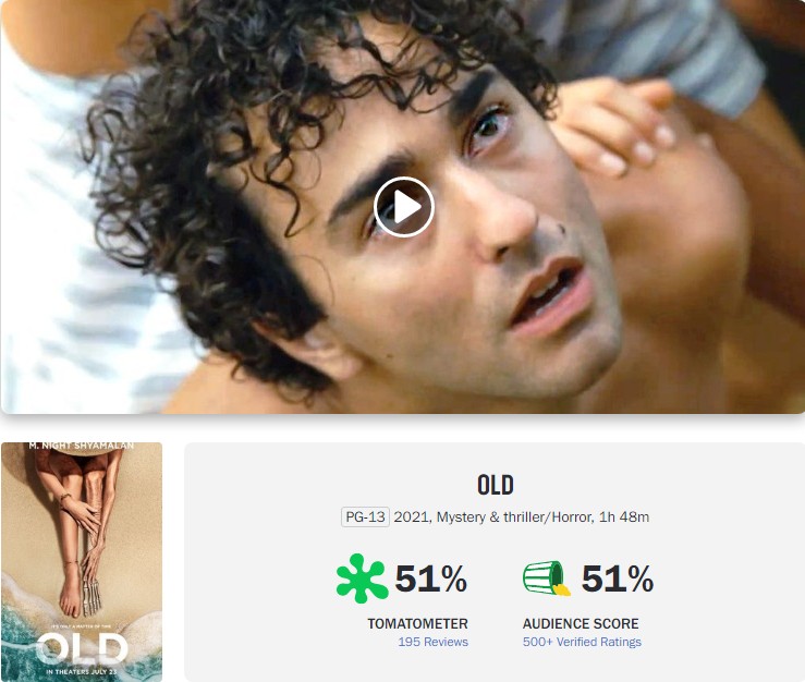 《老去》在“烂番茄”上的影评人评分和观众评分都只有51%