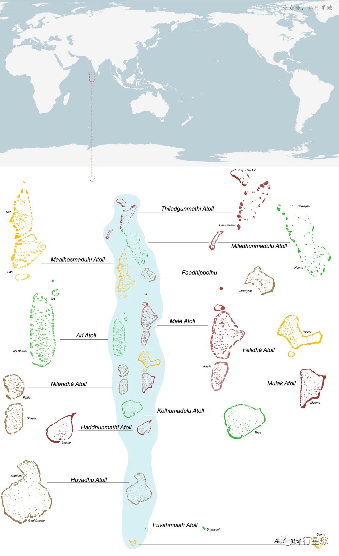 马尔代夫所在，由大量的珊瑚礁群岛组成 图：shutterstock