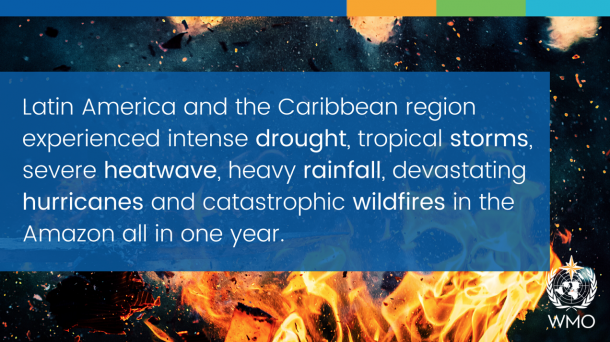 世界气象组织：拉丁美洲和加勒比地区遭受气候变化和极端天气影响