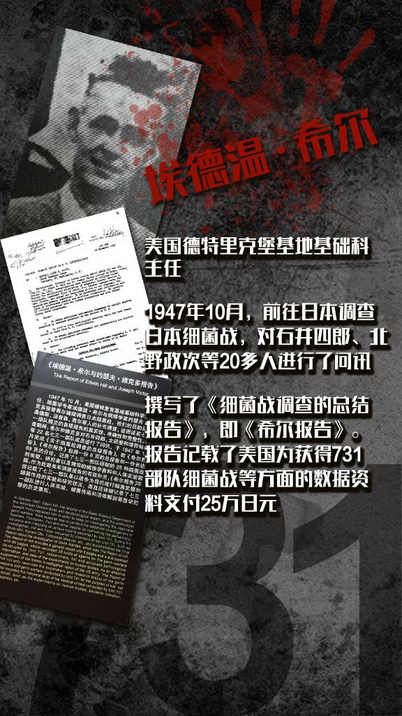 实锤了！美国搜集731部队细菌战资料的牵头人均来自德堡