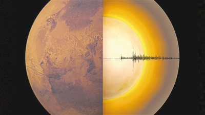 地震波显示火星有一层薄薄的地壳、浅层的地幔和一个异常大的液体核心。