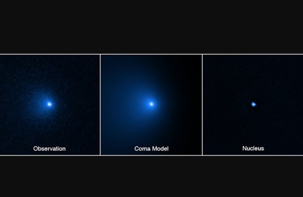 500万亿吨重 有史以来最大彗星正向地球飞来 NASA：先别担心
