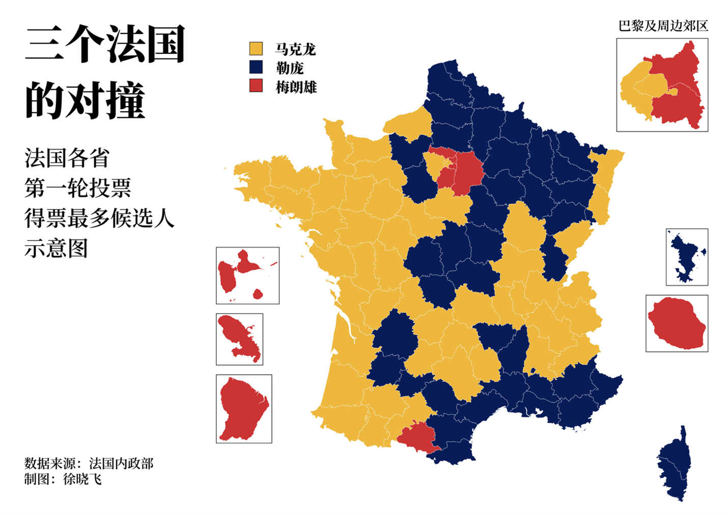 马克龙赢得了左派根基身后的法国西部以及包括首都巴黎在内的法国许多大都市，勒庞拿下了衰败中的法国北部传统工业区以及保守的南部地中海沿岸，梅朗雄则在法国海外省以及巴黎郊区的中低收入阶层中取得优异成绩，在各个大城市也与马克龙势均力敌。第一轮投票结果展示出了“三个法国”的对撞。