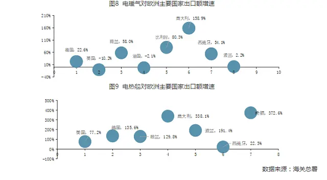 数据来源:中国家用电器协会官网