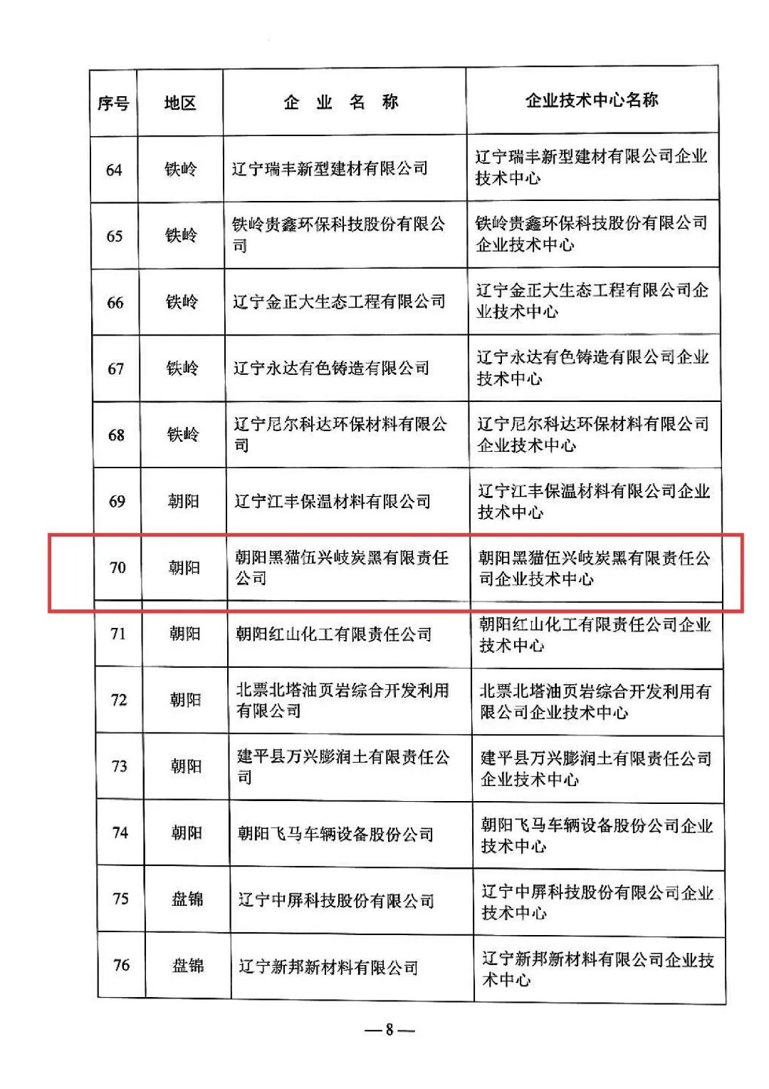 获奖名单.jpg