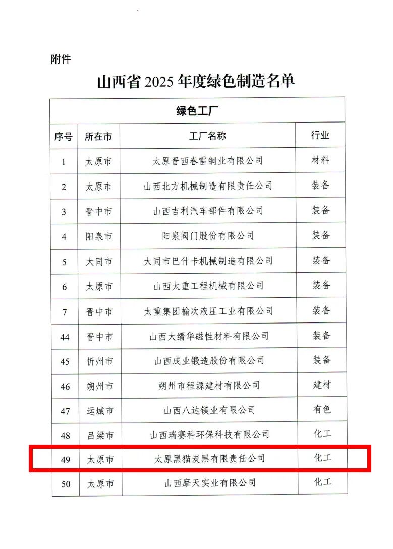 名单公示.jpg